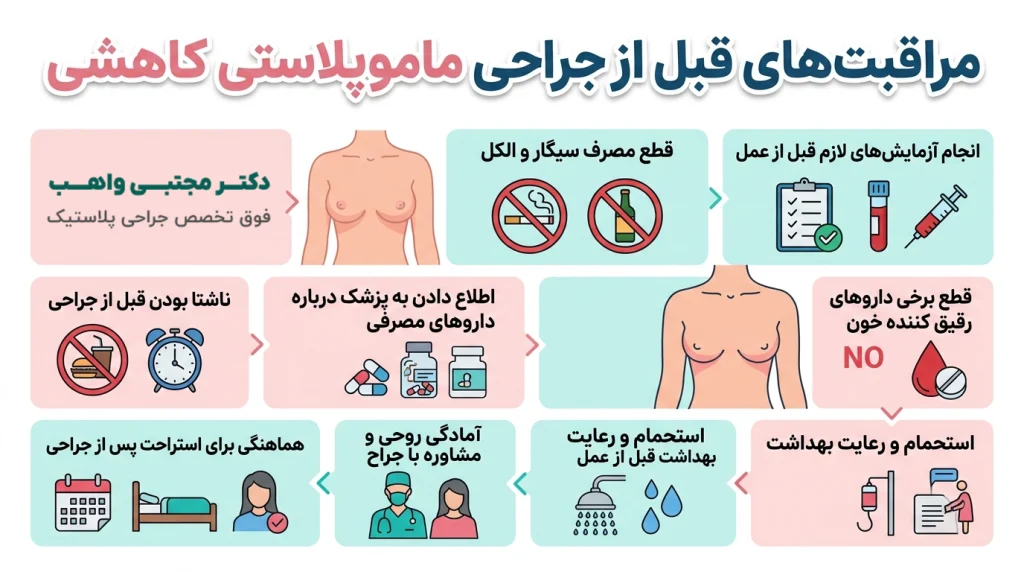 مراقبتهای قبل از جراحی ماموپلاستی کاهشی