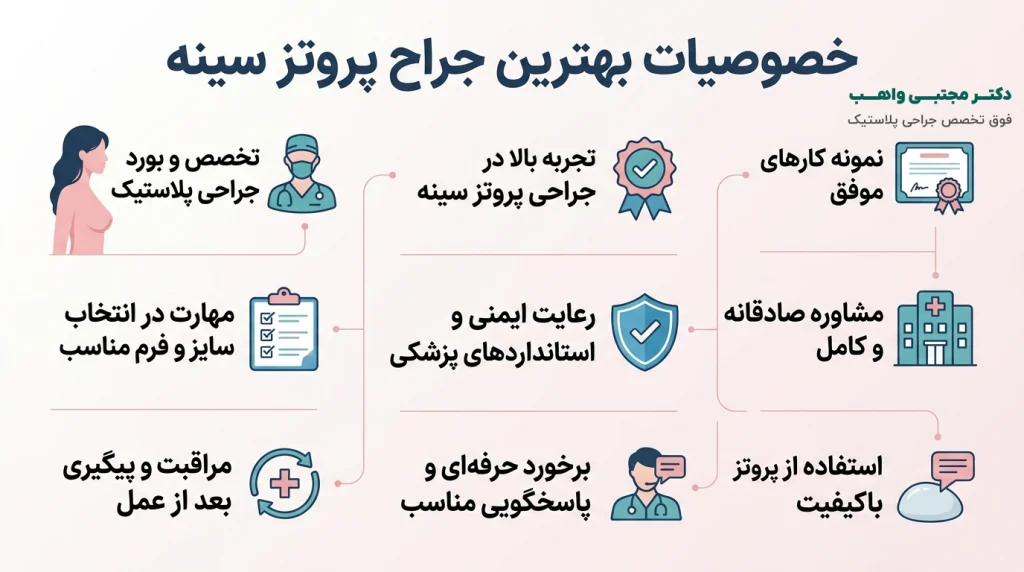 خصوصیات بهترین جراح پروتز سینه