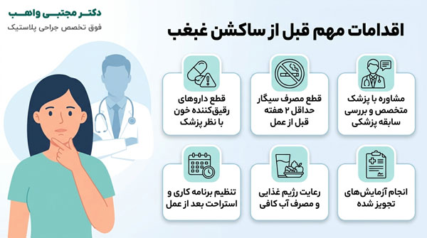 اقدامات قبل از عمل ساکشن غبغب
