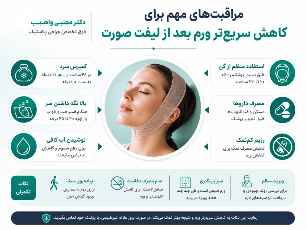 مراقبتهای مهم برای کاهش سریعتر ورم بعد از لیفت صورت