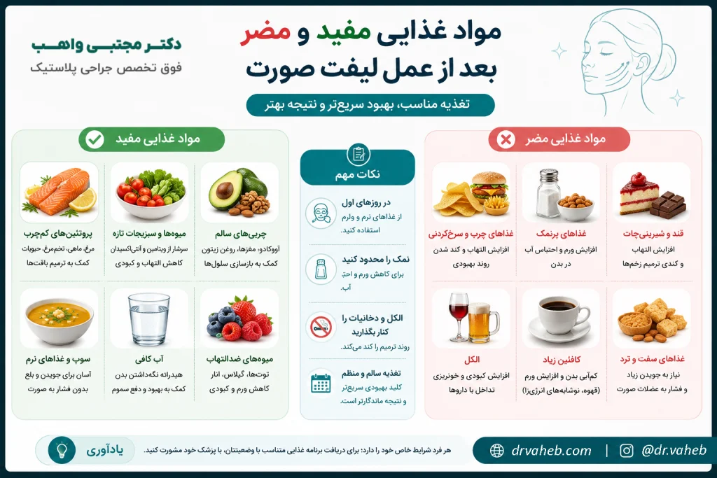 تغذیه بعد از عمل لیفت صورت