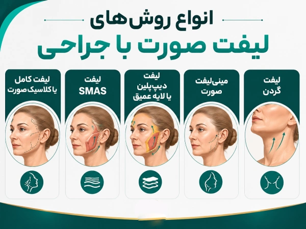 انواع روشهای لیفت صورت با جراحی