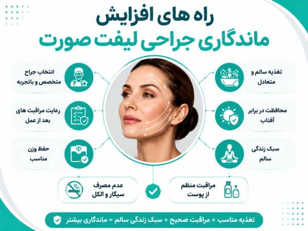 افزایش ماندگاری جراحی لیفت صورت